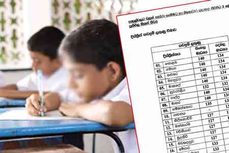 ශිෂ්‍යත්ව ප්‍රතිඵල මත කඩඉම් ලකුණු