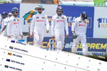 ලෝක ටෙස්ට් ශූරතා ප්‍රසාද ලකුණු සටහනේ ශ්‍රී ලංකාව තෙවැනි තැනට